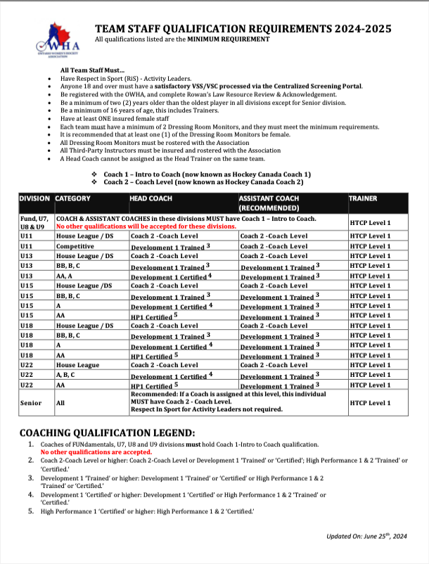 frontenac-fury-website-by-ramp-interactive